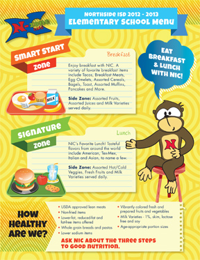 Meal Pattern Requirements - ChildCareInfo.com Home