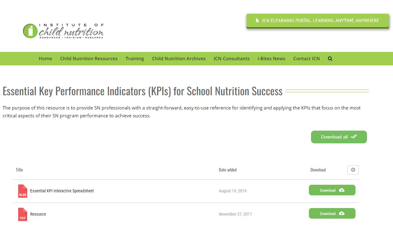 Essential Key Performance Indicators for School Nutrition Success