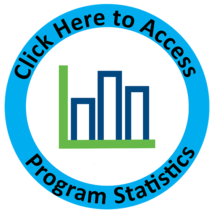 Program Statistics