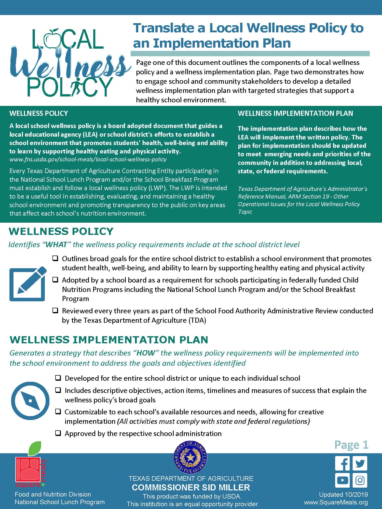 Local Wellness Policy to Plan Guide