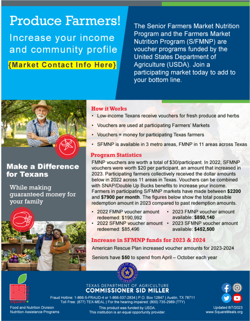 Resources for Senior Farmers Market Nutrition Program